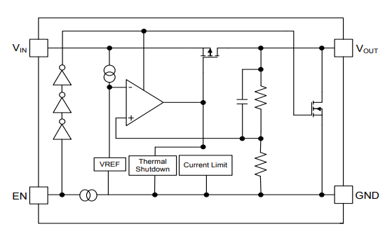 Blockdiagramm - Diodes Incorporated AP7347DQ LDO-Spannungsregler